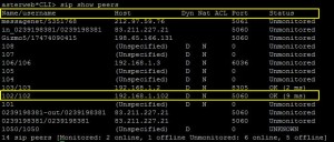 Asterisk CLI - sip show peers