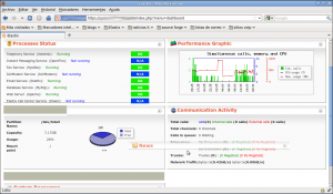 Elastix 2.0 - Dashboard 2